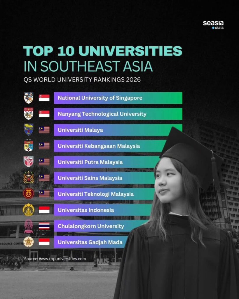 28 SAMBUNG BELAJAR SEPARUH MASA PART TIME GUNA PENGALAMAN KERJA APEL SECARA ONLINE ODL DIPLOMA DEGREE IJAZAH BACHELOR MASTER PHD DBA